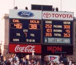 score-closeup